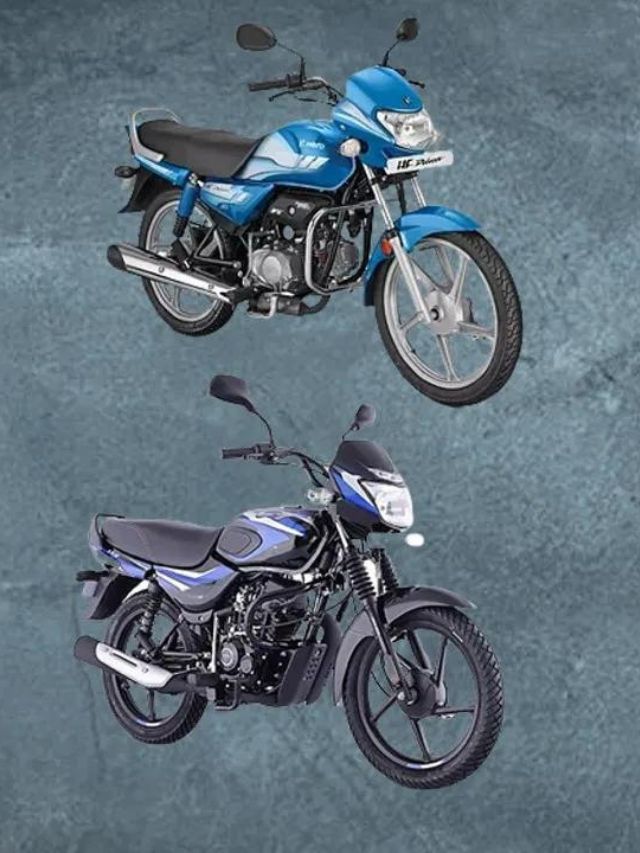 Which is the cheapest two wheeler in India